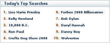 Ron Paul shows up 4th in the top websearch.